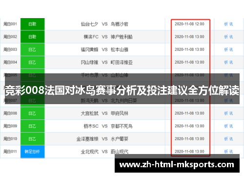 竞彩008法国对冰岛赛事分析及投注建议全方位解读